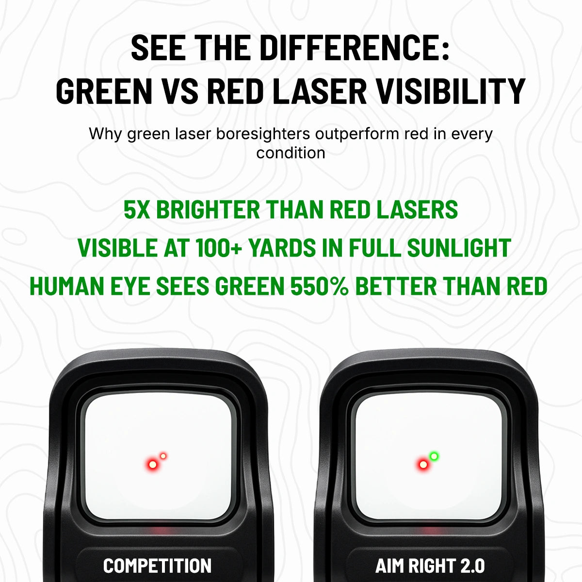 AIM RIGHT 2.0