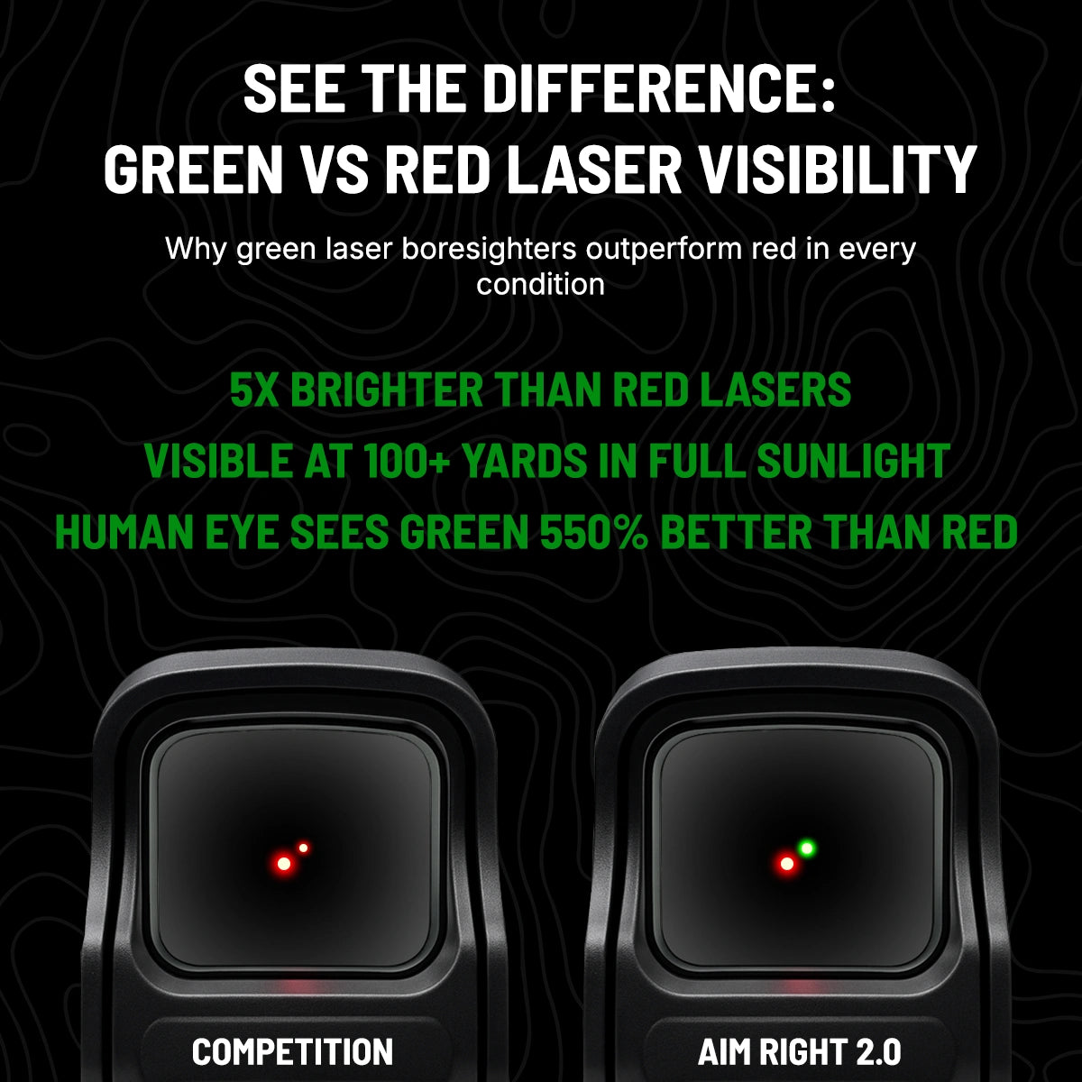 AIM RIGHT 2.0