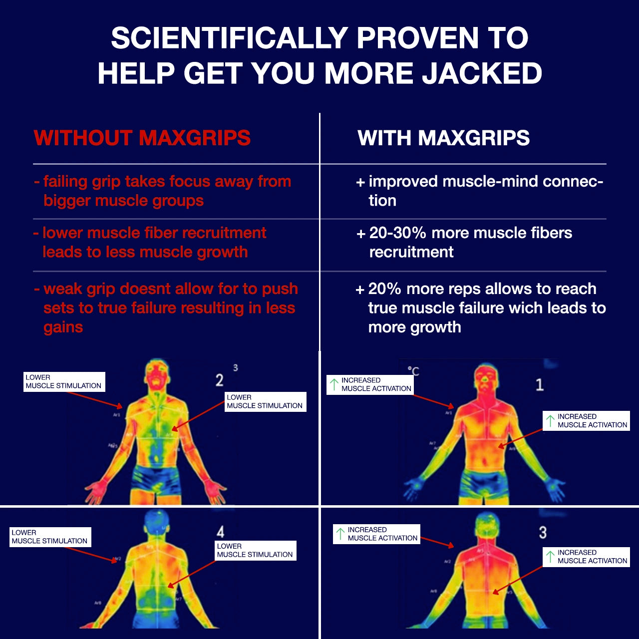 The Original MaxGrips