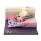 Zen Omoshiroi Notepad